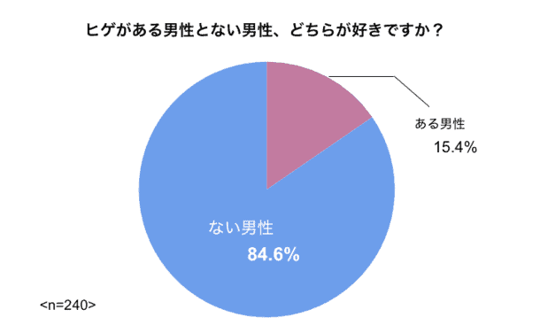 メンズ脱毛 福岡男性におすすめの安い脱毛10選 博多 天神 小倉 久留米の人気の脱毛を厳選 なるほど福岡