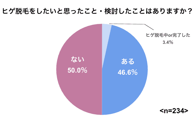 メンズ脱毛 福岡男性におすすめの安い脱毛10選 博多 天神 小倉 久留米の人気の脱毛を厳選 なるほど福岡